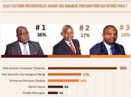 LE FRONT COMMUN CONTESTE LA VALEUR DU SONDAGE BERCI